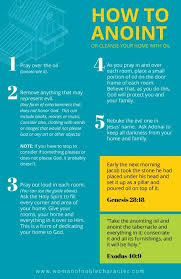 Complete Guide To Praying Over Your Home Suggested Prayer Scripture How To Anoint Your Spiritual Warfare Prayers Anointing Oil Prayer Inspirational Prayers