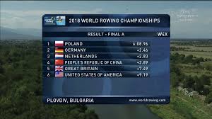 She won the gold medal in the quadruple sculls at the 2018 world rowing championships. Marta Wieliczko Wieliczkom Twitter