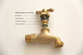 Refrigerator Water Shutoff Valve Leaking When Closed Doityourself Com Community Forums Outdoor Faucet Repair Fix Leaky Faucet Faucet Repair