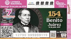 Sorteo Zodiaco 1753: Resultados de la Lotería Nacional del domingo 19 de julio