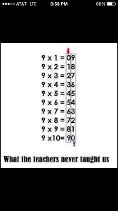 Black And White Coolmath Cool Math Trick To Teach Your Kids Math Tricks Learning Math Mental Math