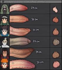 Rule34 - If it exists, there is porn of it  rock lee, sarutobi konohamaru   4135063