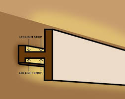 Led strip lights provide your home or office with a modern touch. How To Install Led Cove Lighting Super Bright Leds Lighting Design Interior Ceiling Light Design Home Lighting Design