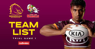 Perth wildcats vs new zealand breakers. Brisbane Broncos On Twitter The Full Team List For Our First Trial Game Of 2021 V Wynnum Manly Seagulls Ladbrokescomau Https T Co Syooxddf3y