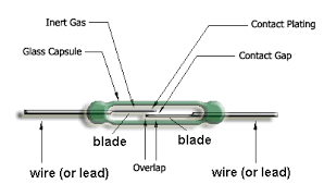 Learning Electrical And Electronic Technology For Students And Beginners T Electronic Circuit Projects Electrical Engineering Books Electronic Circuit Design