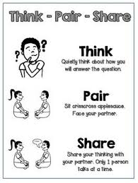 Think Pair Share Poster Printable B W Ckla Think Pair Share Visible Thinking Routines Visible Thinking