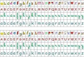 Alphabet 3 Ecritures Pour Les Tables Apprendre L Alphabet Abecedaire A Imprimer Alphabet A Imprimer