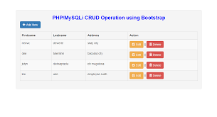 A Tutorial That Tackles On How To Create Add Read Show Update Edit And Delete Mysql Table Using Php Mysqli With Bootstrap Modal Crud Php Tutorial Php Coding
