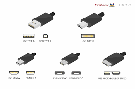 Usb-C, Usb-B, And Usb-A: What's The Difference? - Viewsonic Library