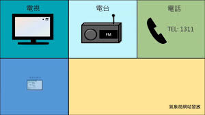 🛎 澳門氣象局已經於上午 6 時 30 分懸掛一號風球。. æ¾³é–€æ°£è±¡å±€ æš´é›¨è­¦å'Š Youtube