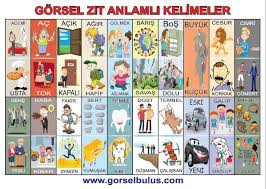 Gorsel Zit Anlamli Kelimeler Afisi 70 50cm Evde Egitim Egitim Ogretmen Klasoru