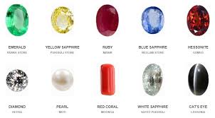 Lab Certified Astrological Gemstones Shop In India Gemstone List Buy Gemstones Precious Gemstones