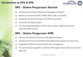Sehen sie sich die sps system auf gigagünstig an! Your Expectation Our Mission Rebound Asia M Sdn Bhd Suite C 2 8 Plaza Damas No 60 Jalan Sri Hartamas Kuala Lumpur Malaysia Tel Ppt Download