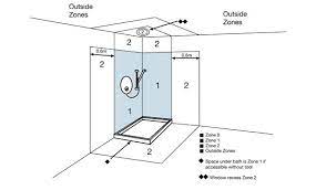 Bathroom Zones R M Electrical Group