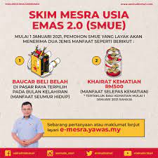 Belum diketahui, karena belum ditemukan ada catatan tertulis. Skim Mesra Usia Emas 2 0 Smue 2 0 Inisiatif