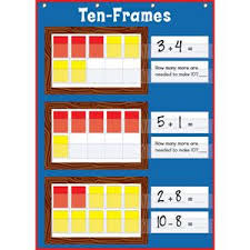 Ten Frames Pocket Chart School Ideas Math Classroom