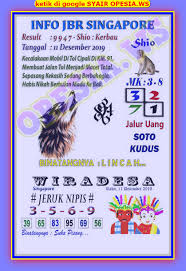1 New Message Kode Syair Singapore 11 Desember 2019 Forum Syair Togel Hongkong Singapura Sydney
