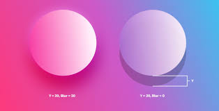 You can also explore other effects by turning them on or. Ui Design Shapes Objects Basics Shadows And Blurs By Michal Malewicz Ux Collective