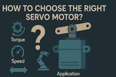 How to Choose the Right Servo Motor: 15 Selection and Sizing ...