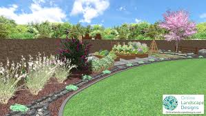 46 backyard landscaping ideas 46 photos. Online Landscape Designs 2d And 3d Garden Design Images