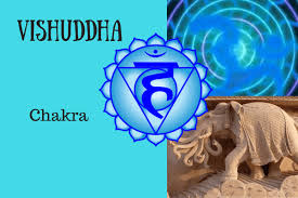 We may be unable to effectively let ourselves be heard, and, conversely, we may be unable to listen—to others. The Throat Or Vishuddha Chakra Yogaberry