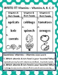 Vitamins Chart Graphing Activity And Follow Up Activity With Answer Keys