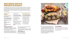 We did not find results for: Kevin Belton S New Orleans Kitchen Pricepulse