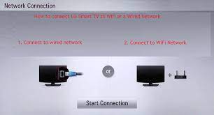 If your lg tv can't connect to a wifi network, there are a few steps to try and troubleshoot the problem: How To Connect Lg Smart Tv To Wifi Or A Wired Network