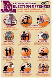 The principal reason for embarking on this research is the profound concern on election expenses which have significant bearing on the integrity of elections and democracy as well as governance in the country. Jacsmk On Twitter In Case You Re Not Sure What Acts Constitute Election Offences Handy Guide By C4center Hentikanpolitikwang Ge14 Visualculture Cc Designarkib Https T Co A69sg6vry7