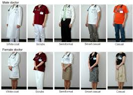Photographs Shown To Study Participants Of The Different Clothing Download Scientific Diagram