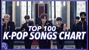Top 100 K Pop Songs Chart May 2019 Week 2