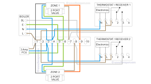 Variety of heat trace wiring diagram. Combination Boiler With 2 Heating Zones 230v Switching