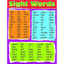 Learning Chart Sight Words Learning Sight Words Sight