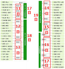 Maybe you would like to learn more about one of these? 2014å¤ã®é«˜æ ¡é‡Žçƒ çµ„ã¿åˆã‚ã›ãƒˆãƒ¼ãƒŠãƒ¡ãƒ³ãƒˆè¡¨ã¨è©¦åˆæ—¥ç¨‹ã«ã¤ã„ã¦