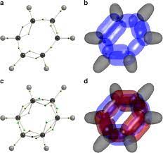 Sigmaaldrich.com has been visited by 10k+ users in the past month After 90 Years Scientists Reveal The Structure Of Benzene
