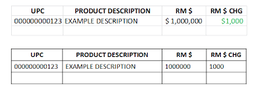 Python Pptx Editing Excel Spreadsheet Table No Linked