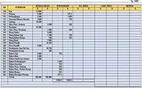 Maybe you would like to learn more about one of these? Winarto S Website Kertas Kerja Persh Jasa