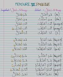 Arabic Measures Chart Masdar Arabic