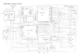 Image result for FDK Multi-7