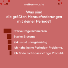 Denn der monatszyklus kann unterschiedlich verlaufen. Was Ist Die Menstruation Und Wie Viel Blut Ist Normal