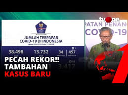 Ri Gha Alat Rapid Test Corona Karya Anak Bangsa Tvone Youtube