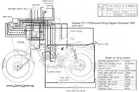Инструкция для yamaha tw200r(c) (2003). Yamaha Motorcycle Wiring Diagrams