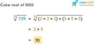 Have a blessed, wonderful day! Cube Root Of 1000 How To Find The Cube Root Of 1000 Solved
