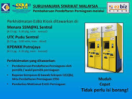 Instagram rasmi suruhanjaya syarikat malaysia www.ssm.com.my. Facebook
