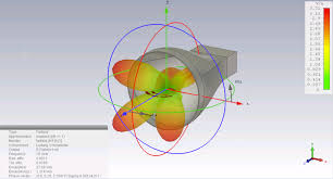Cst Studio Suite Examples Rescale