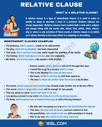 Pin On Learning English