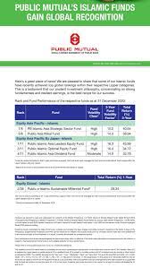 Although the islamic equity investment program gains more and more acceptance everyday from an increasing number of shari'ah scholars and the public at large, it remains that some still believe that its shari'ah basis are doubtful. Public Mutual Consultant Largest Private Unit Trust Co In Malaysia Posts Facebook