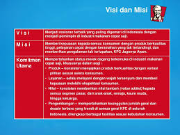 Kedai makan contoh visi misi dan objektif perniagaan makanan dubai khalifa. Pt Fast Food Indonesia Tbk Ppt Download