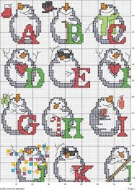 The welcome friends saying may be stitched individually or in conjunction with the alphabet block sampler for a larger project. Snowman Alphabet 1 Cross Stitch Patterns Christmas Xmas Cross Stitch Christmas Cross Stitch