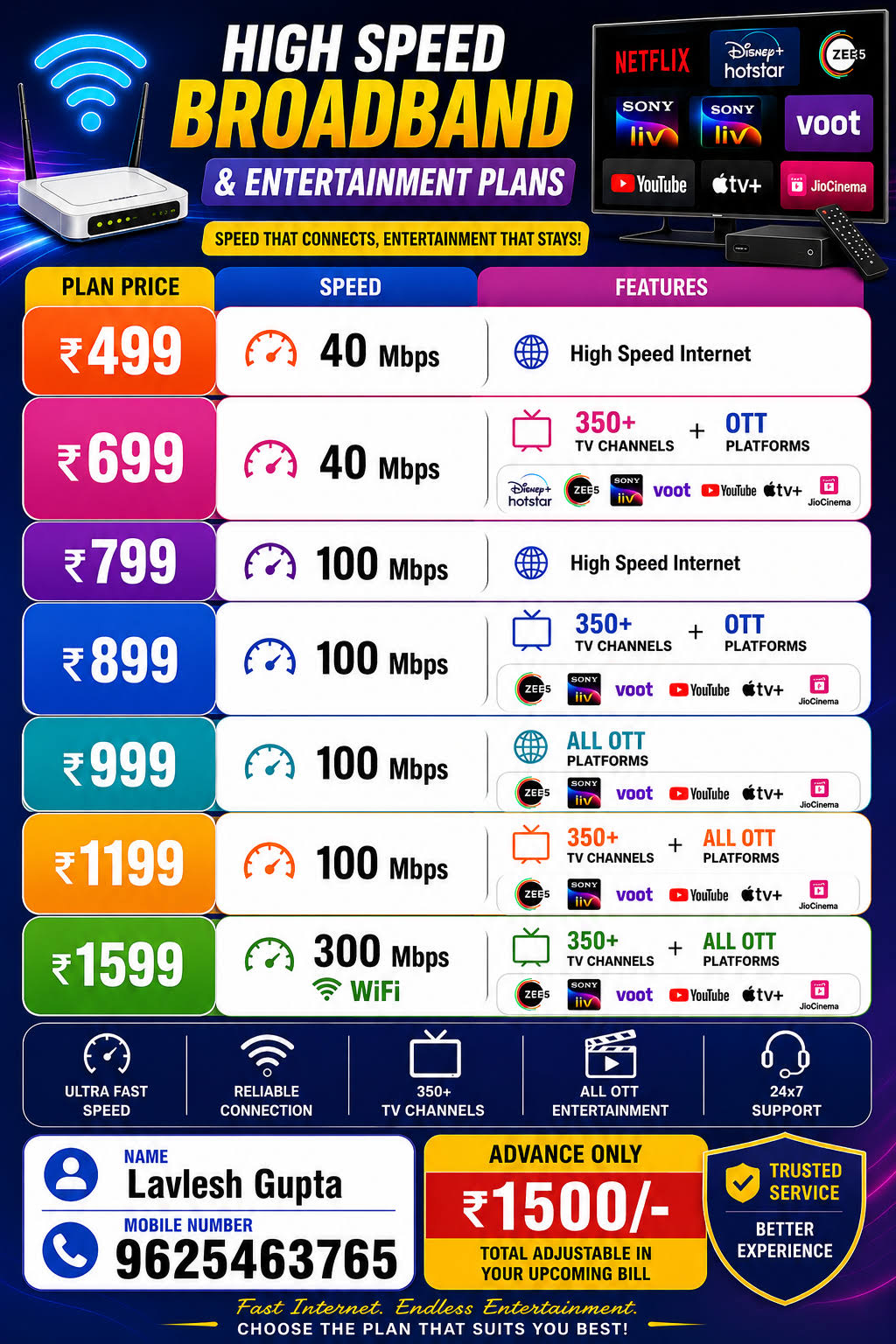 Internet Connection product image